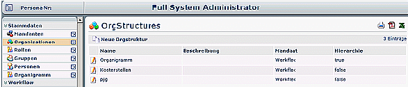 wd admin organisationen wd admin organisationen
